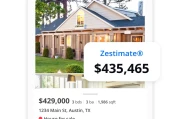 Zillow's Homeownership Cost Report: What It Means and Why It Matters